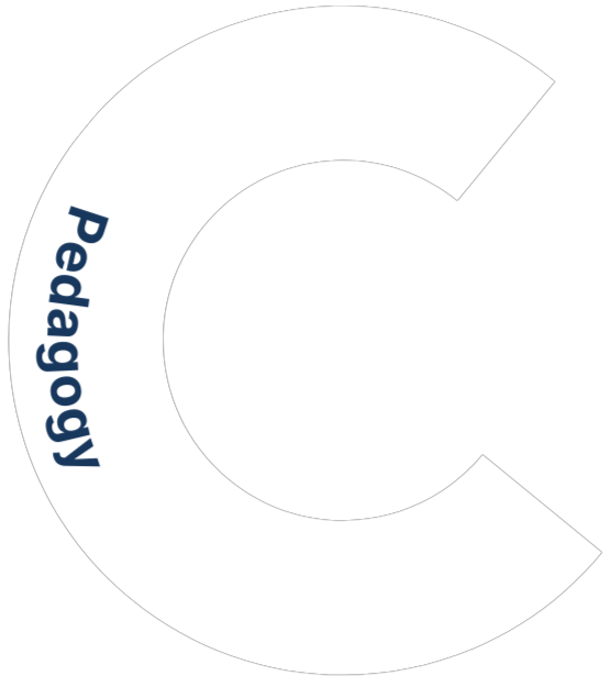 Pedagogy graphic