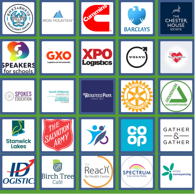 A collage of logos of our industrial partnerships